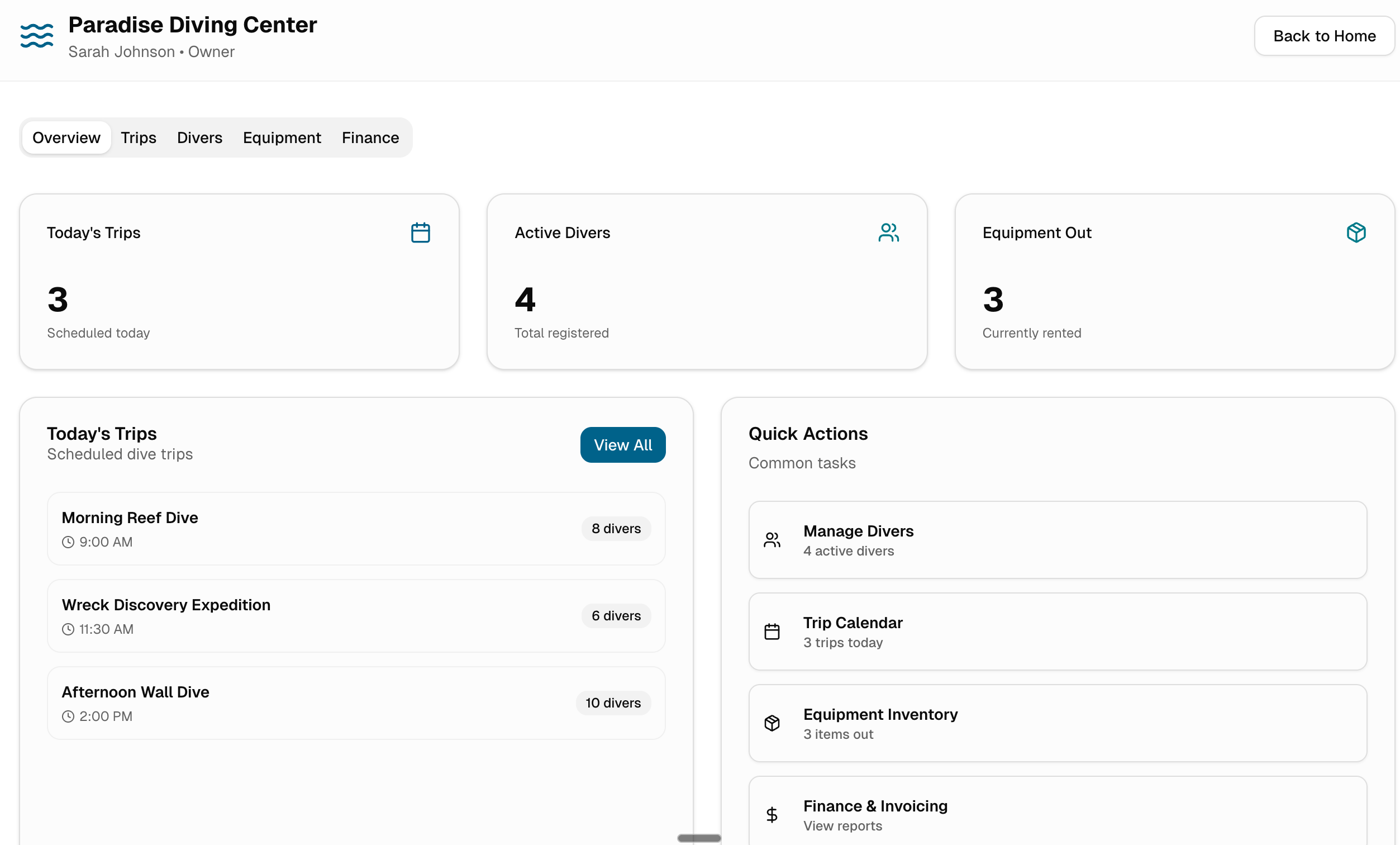 Shop dashboard overview